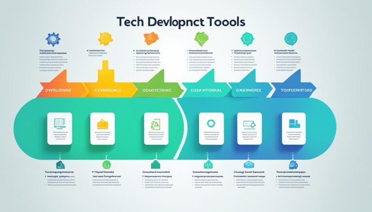 Tech Development