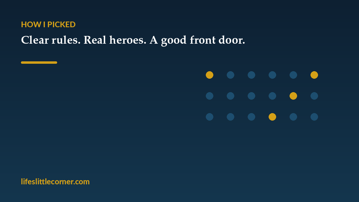How I picked the best LitRPG system novels for 2026