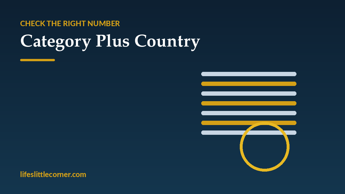 Why your specific category and country matter so much