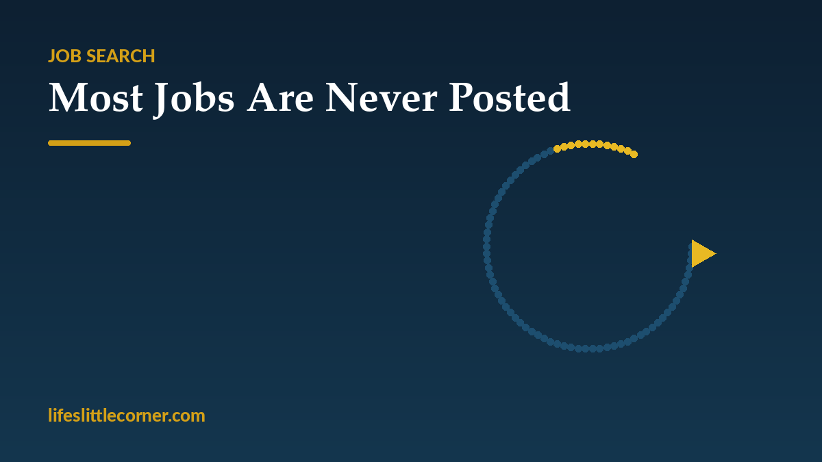 Most jobs are never posted