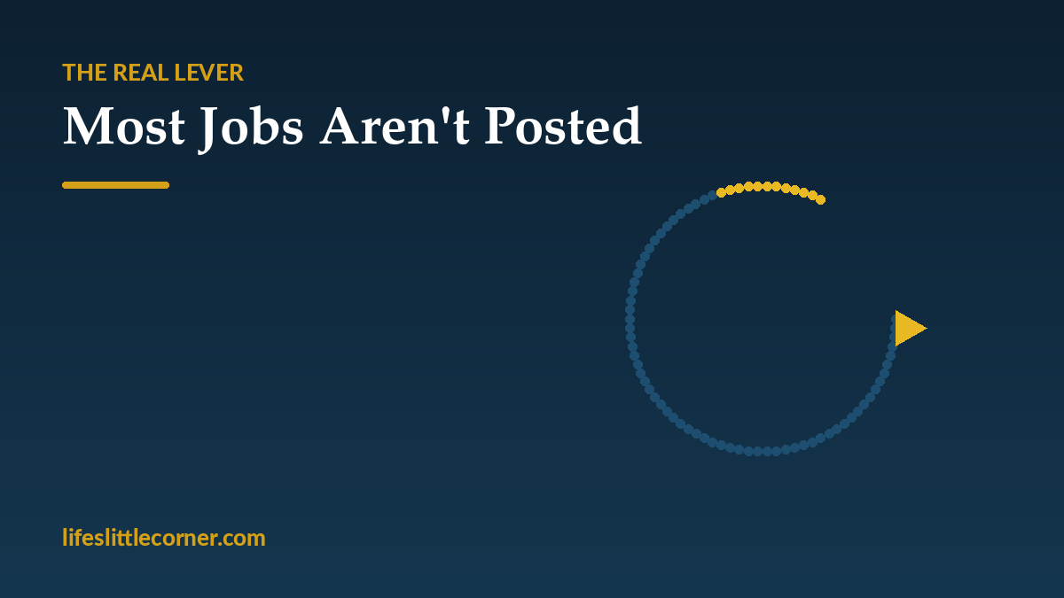 Networking and persistence: what actually moves the needle