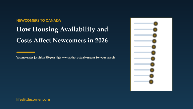 Featured image for: How Housing Availability and Costs Affect Newcomers in 2026