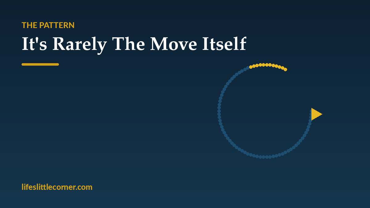 So who actually regrets moving, and why