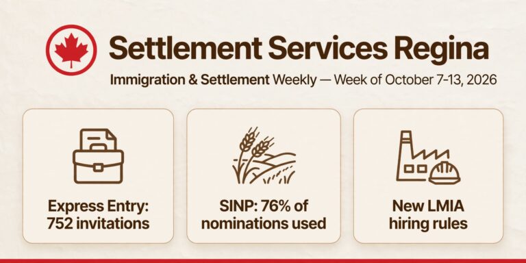 Immigration & Settlement Weekly Newsletter: October 7–13, 2026