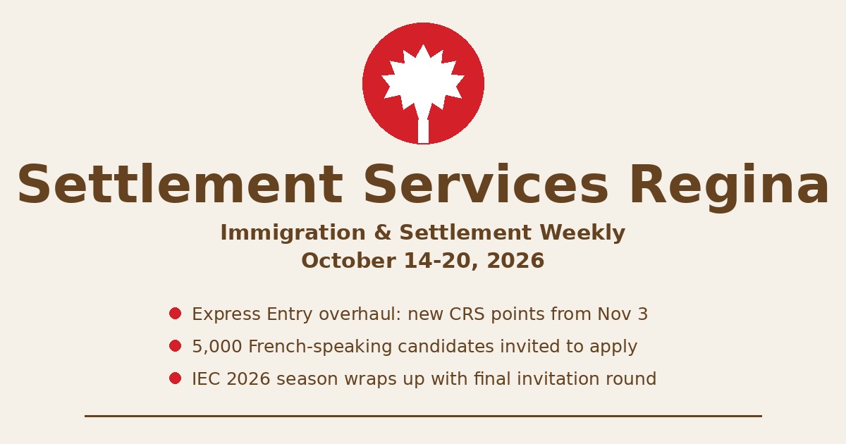 Settlement Services Regina β Immigration & Settlement Weekly newsletter header, October 14β20, 2026